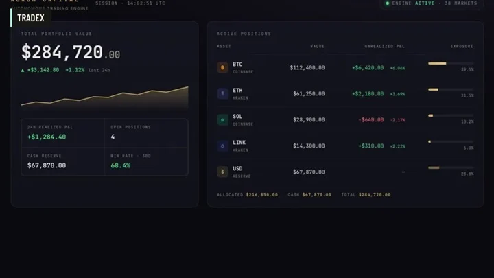 TradeX